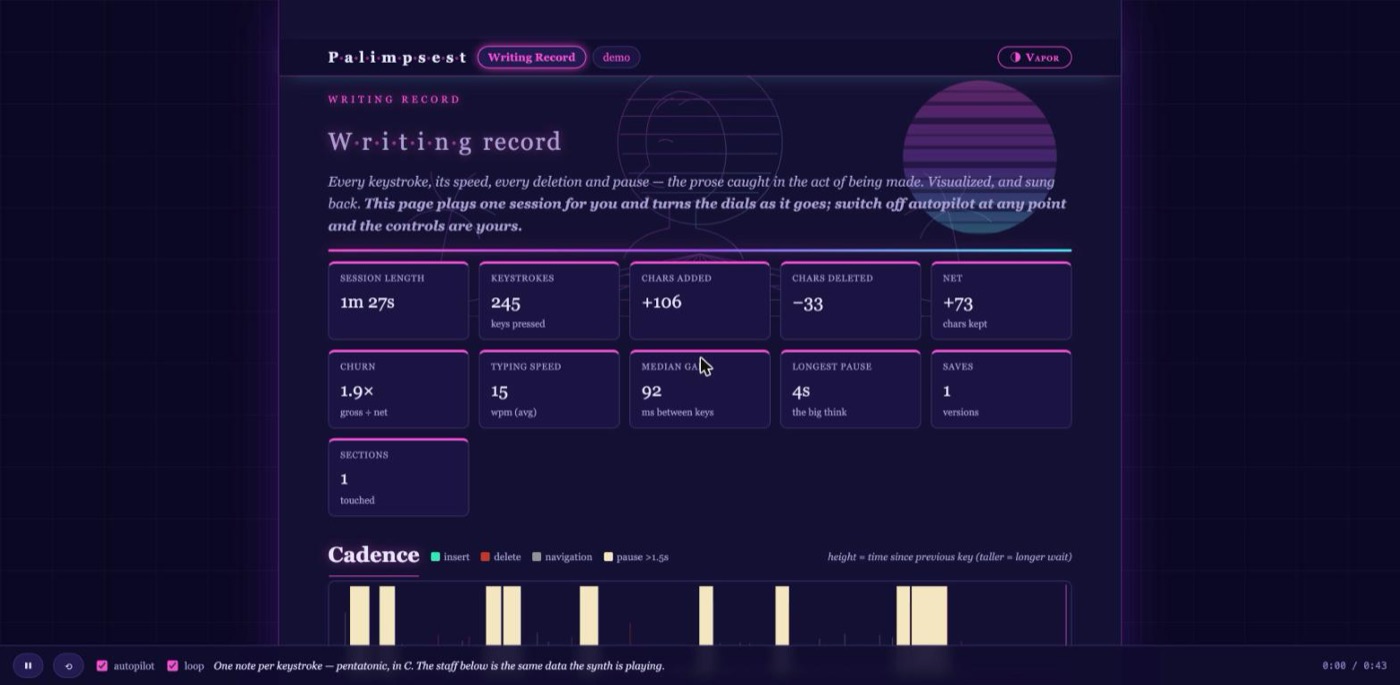 The writing record: a session measured, drawn as notation, and played back.